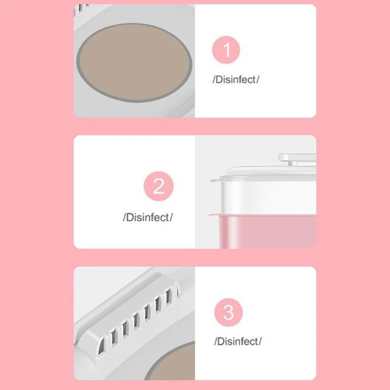 Рисунок 4 - F19F Портативные детские молочные