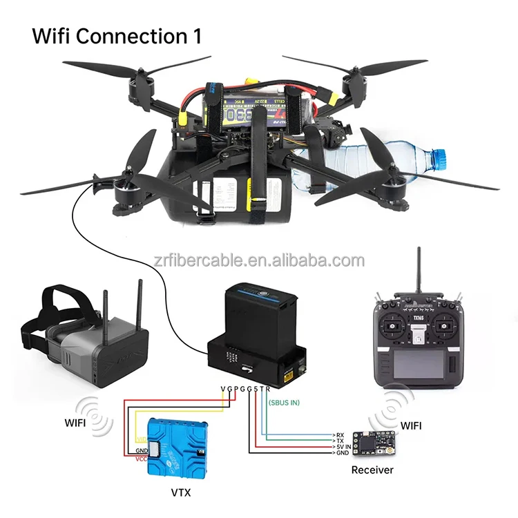 UAV Drone Fiber Optic FPV Cable Fiber Canister Module with Air and Ground Unit 5km 10km 15km 20km 30km fpv fiber optic view 6