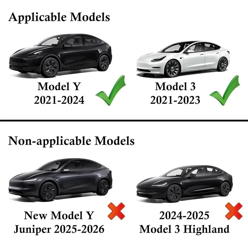 Car USB Hub Charger for Tesla Model Y 2021-2024 & Model 3 2021-2023 | 27W Center Console Docking Station with Retractable 2 Type
