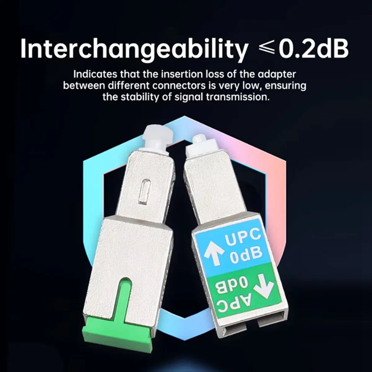 10Pcs Sc/Upc To Sc/…