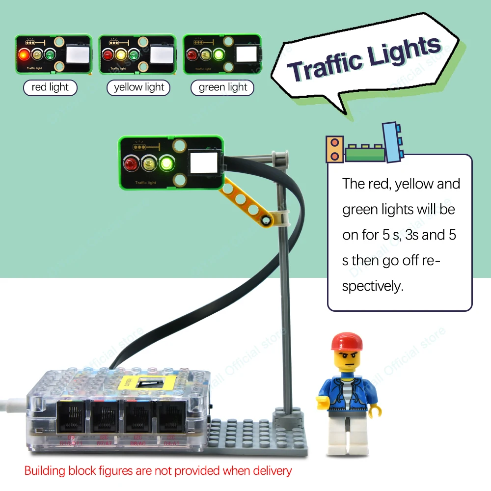 Keyestudio UNOR3 インテリジェント交通システムキット – Arduino Legoeds対応 STEMキット（Scratchグラフィカルプログラミング対応）
