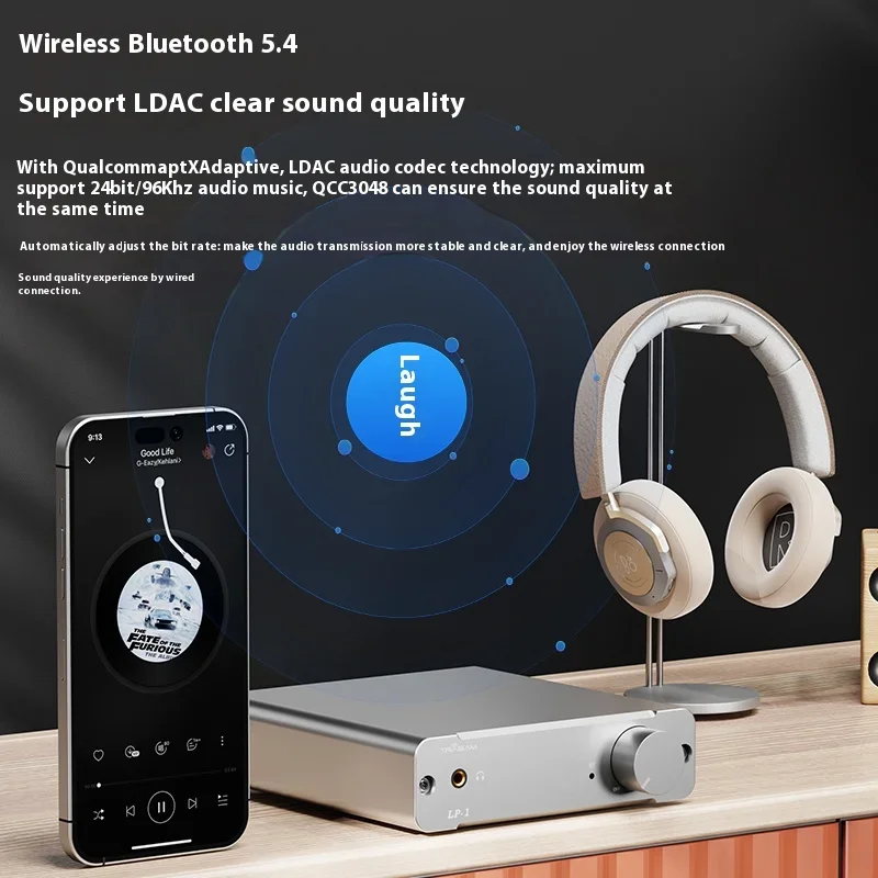 

LP1 Bluetooth 5.4 Decoder Amplifier Interface Rich HD Lossless Decoder Chip