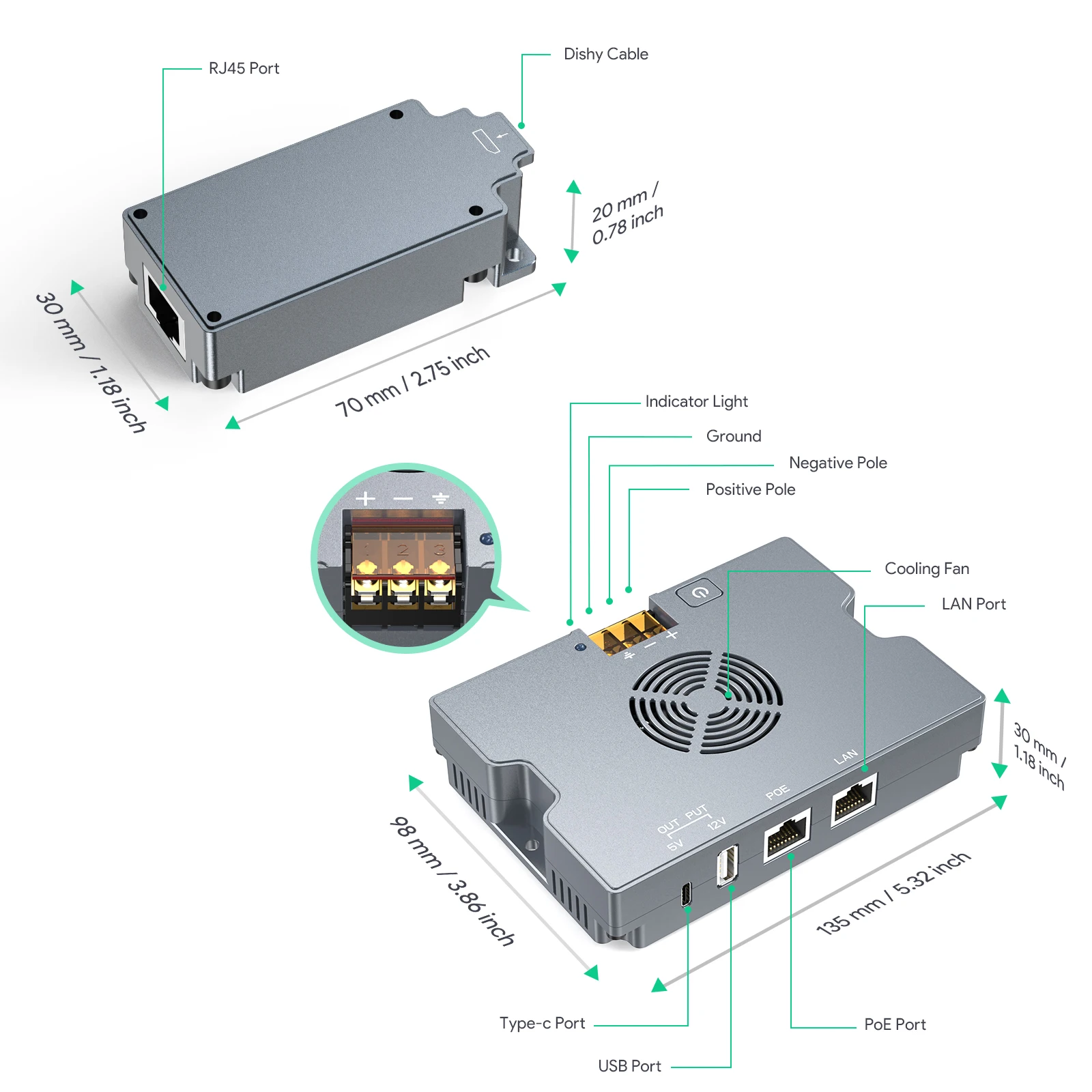 EDUP SK0116-HP 350 واط PoE حاقن ل Starlink عالية الأداء شقة مع كابل Starlink جيجابت PoE محول الطاقة #3