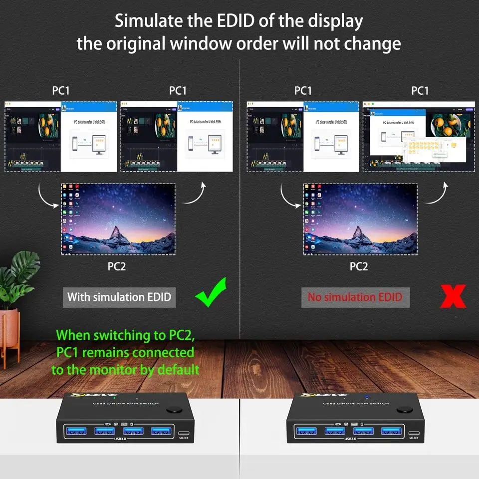 USB 3.0 HDMI مفتاح ماكينة افتراضية معتمدة على النواة HD 4K @ 60Hz KVM HDMI التبديل الضوابط 2 أجهزة الكمبيوتر أو الكمبيوتر المحمول شاشات العرض المزدوج المدخلات 18Gbps ارتفاع معدل