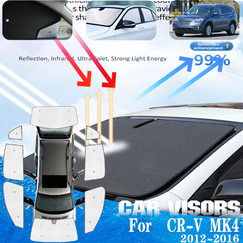 

For Honda CR V Accessories CRV 4 MK4 2012~2016 Car Front Sun Window Visors Anti-UV Sunshade Sun Visors Covers Car Accessories