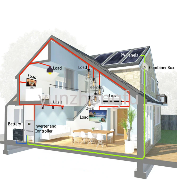 Solar Inverter RS485 Intelligent Monitor Pv Array Combiner Box Lightning Protection Outdoor Solar Energy System