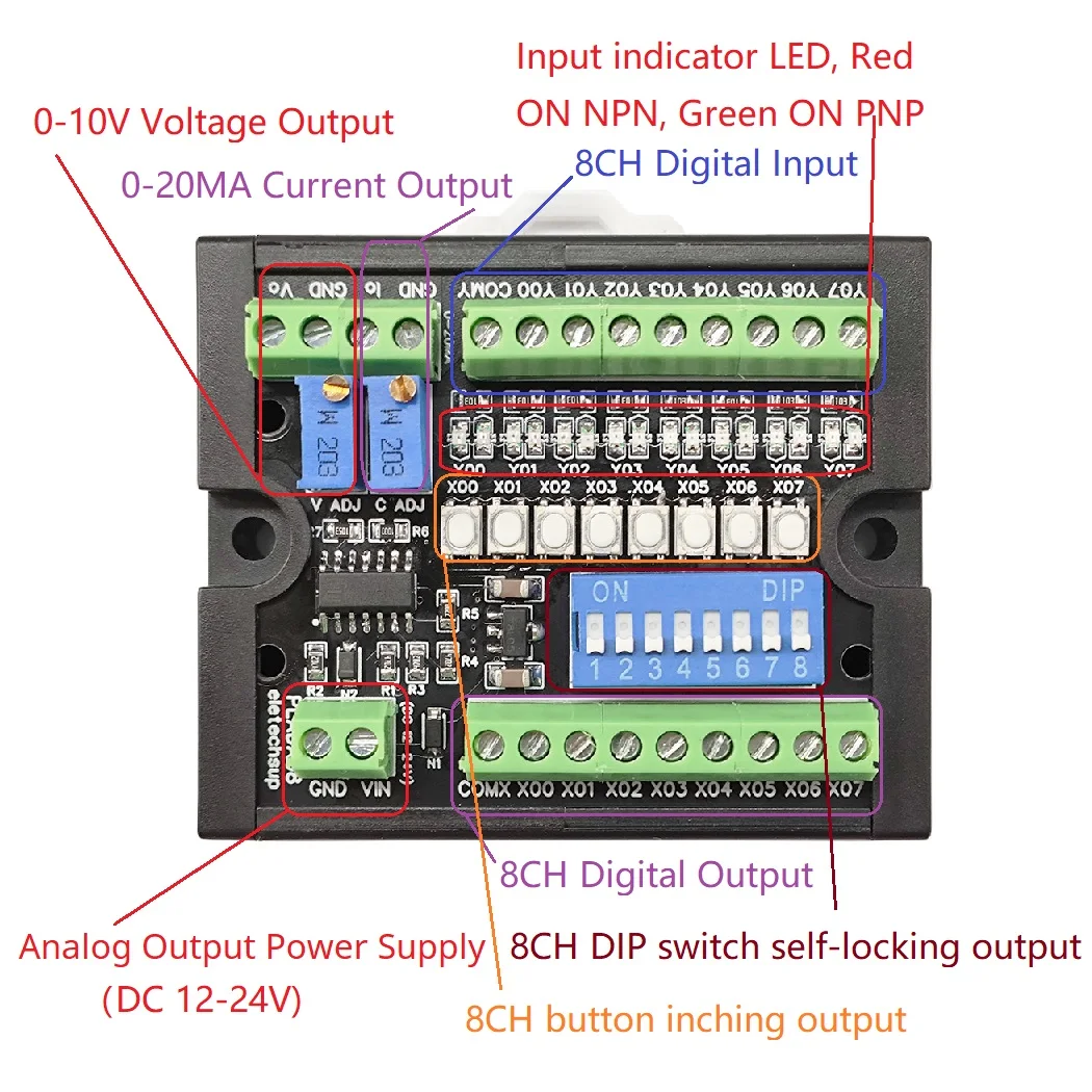 8DI-8DO-1VO-1IO PLC MCU Multi-function Debugging Board NPN PNP DAC ADC Digital Analog Output Module Entry-level Development Tool