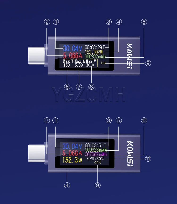 Typ-C Handy-Ladekapazitätstester Multifunktionales Digital-Display DC-Voltmeter Leistungsmesser DC4-30V 0-12A KWS-2302C – Detail 8