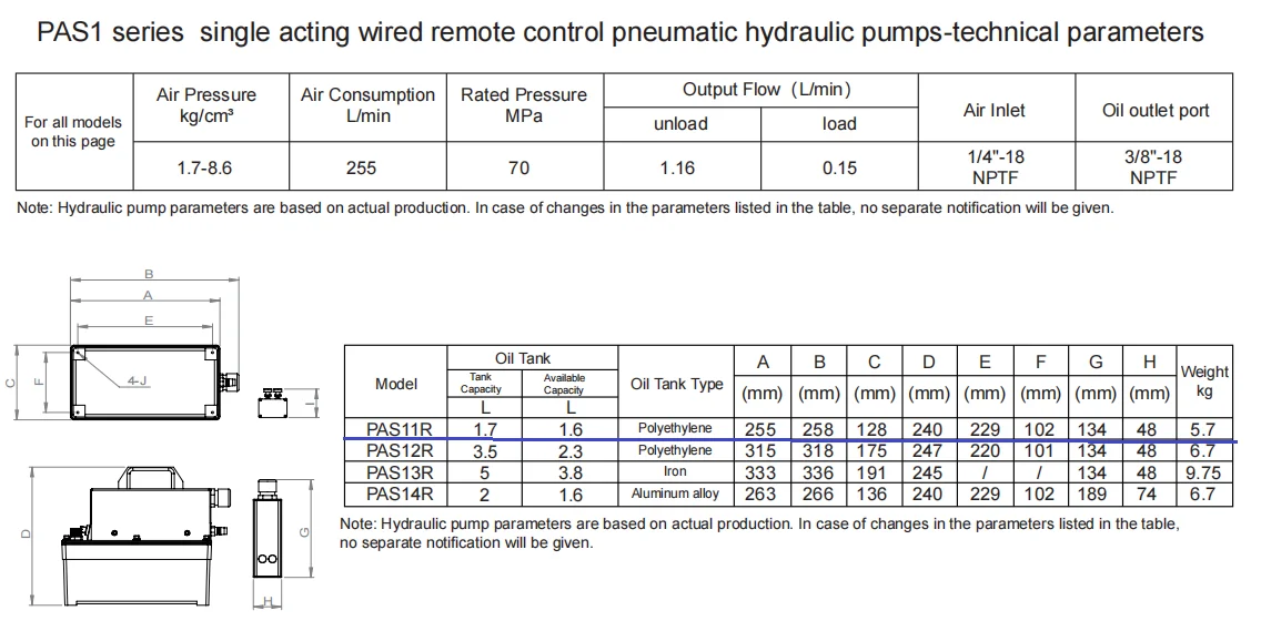Wired Remote Control Pneumatic Hydraulic Pump