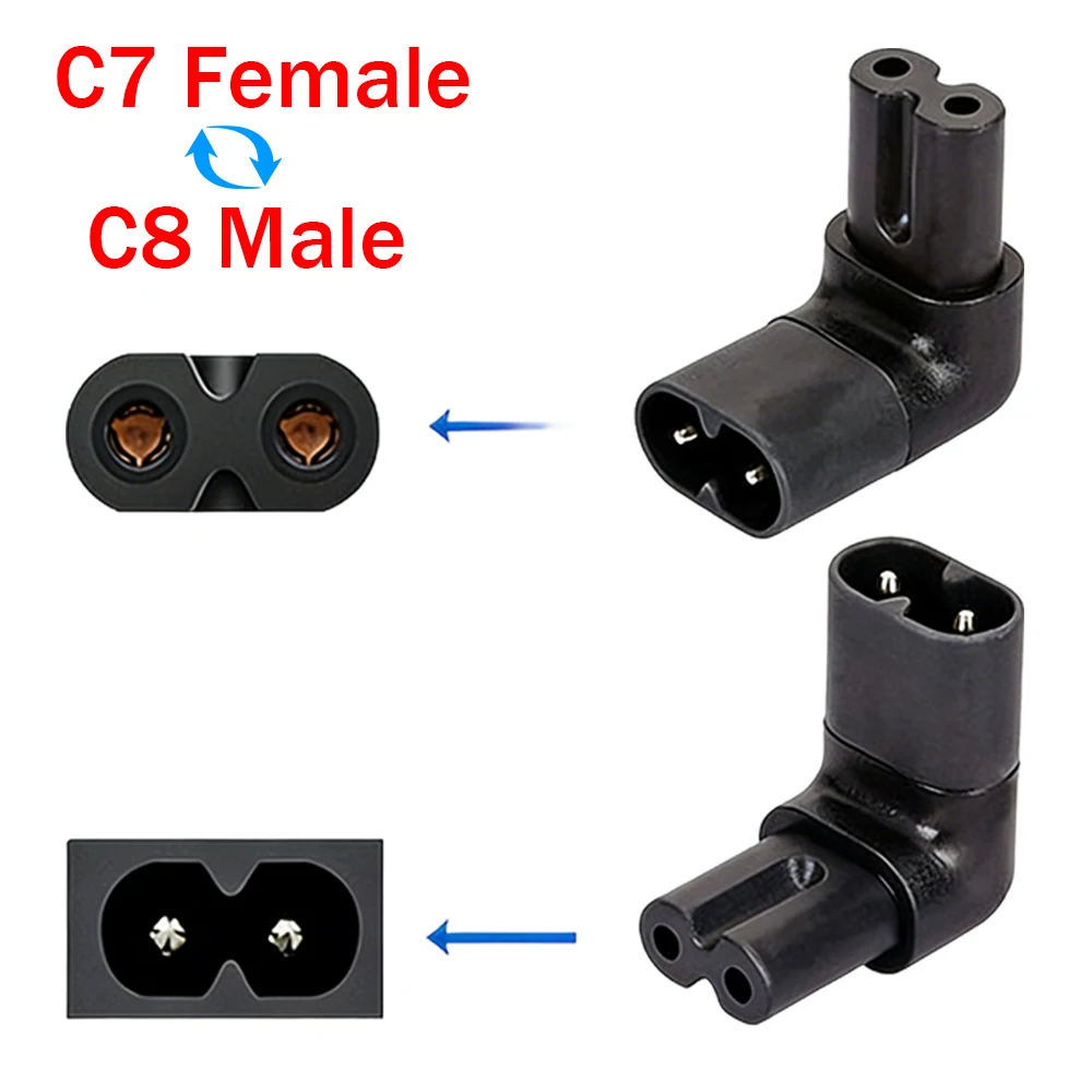 Figure 8 Iec 320 2-…