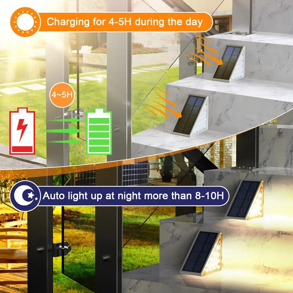 2 قطعة في الهواء الطلق خطوة ضوء الشمس سطح السفينة مصباح سطوع عالية مقاوم للماء لا الأسلاك المطلوبة سهلة التركيب الشمسية في الهواء الطلق ضوء LED Pa #2
