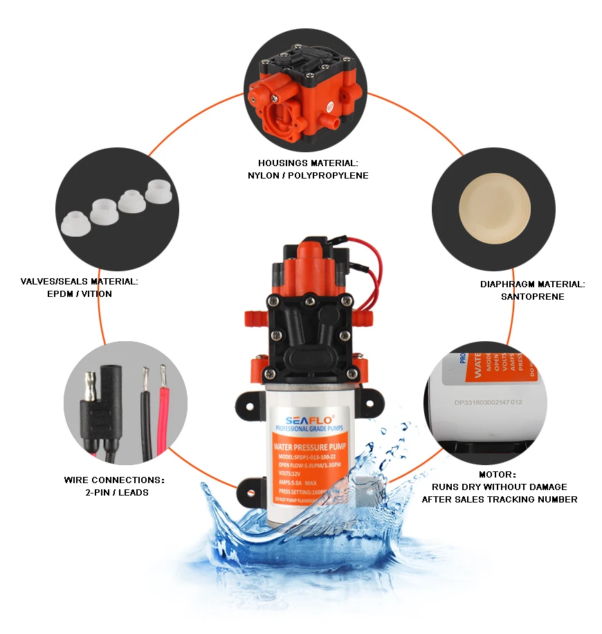 35psi RV Self Priming Marine Car Washer Electric Diaphragm Pumps Mini 12v Dc Water Pump