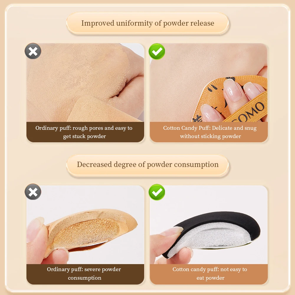 GECOMO-Houppette de maquillage avec étui, applicateur de fond de teint en éponge douce, houppette mignonne, houppette de maquillage sèche et de support, utilisation pour les touristes, optique et beauté douce