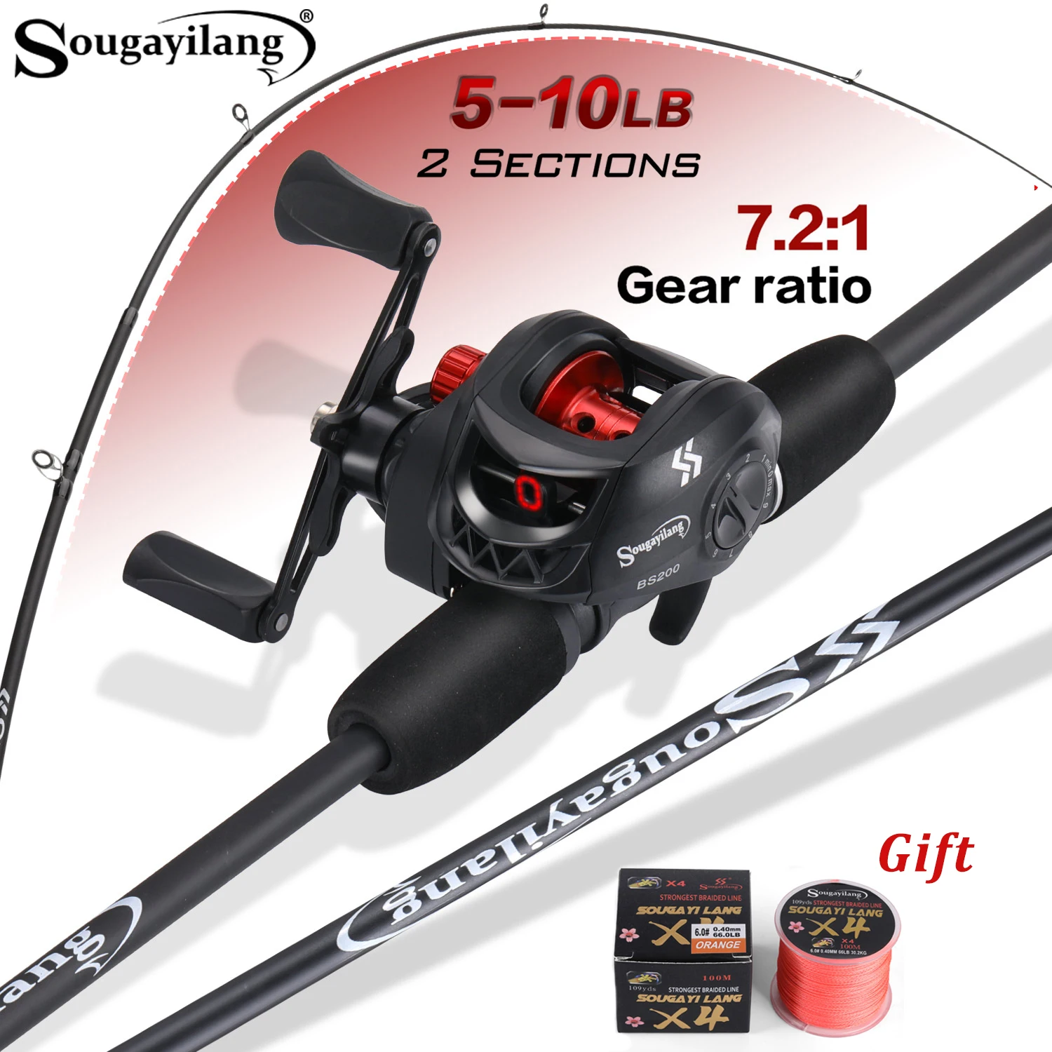 #27 Best Fishing Rod Combos to Buy In 2026