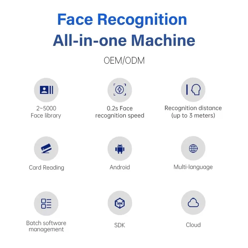 Multi-Language Compact Face Recognition Attendance Machine Space-Saving Biometric Attendance Device for Small Offices Clinics