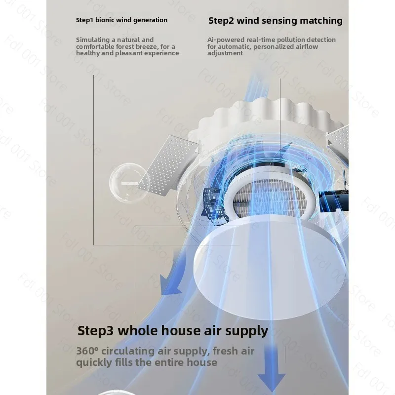 Balanced Fresh Air Ventilation System Heat Recovery Whole House Exchanger