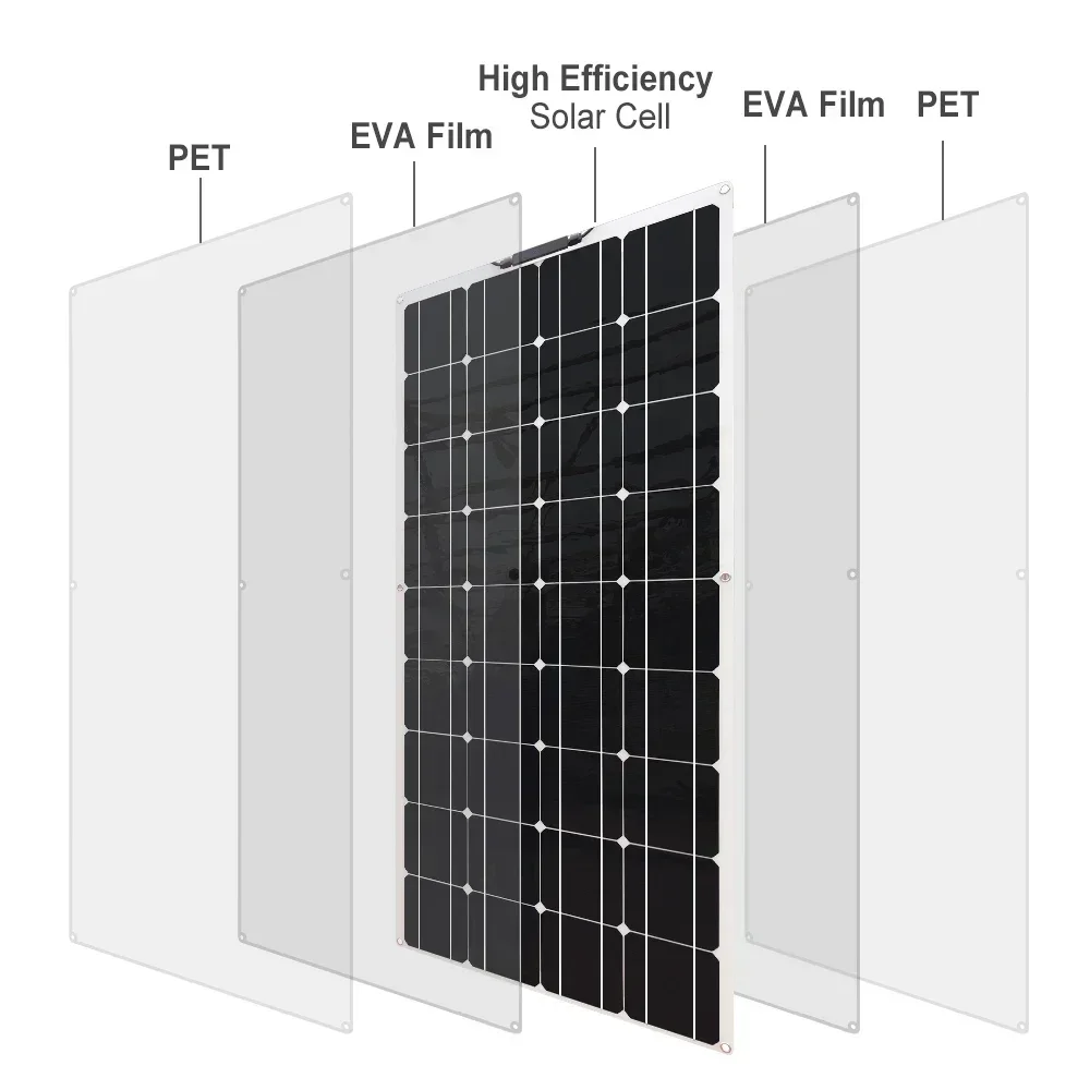 Solar Panel Complete Kit for Car RV Boat Camper Battery 5V Cellphone Charger Photovoltaic System Monocrystalline 1000W 220V 300W