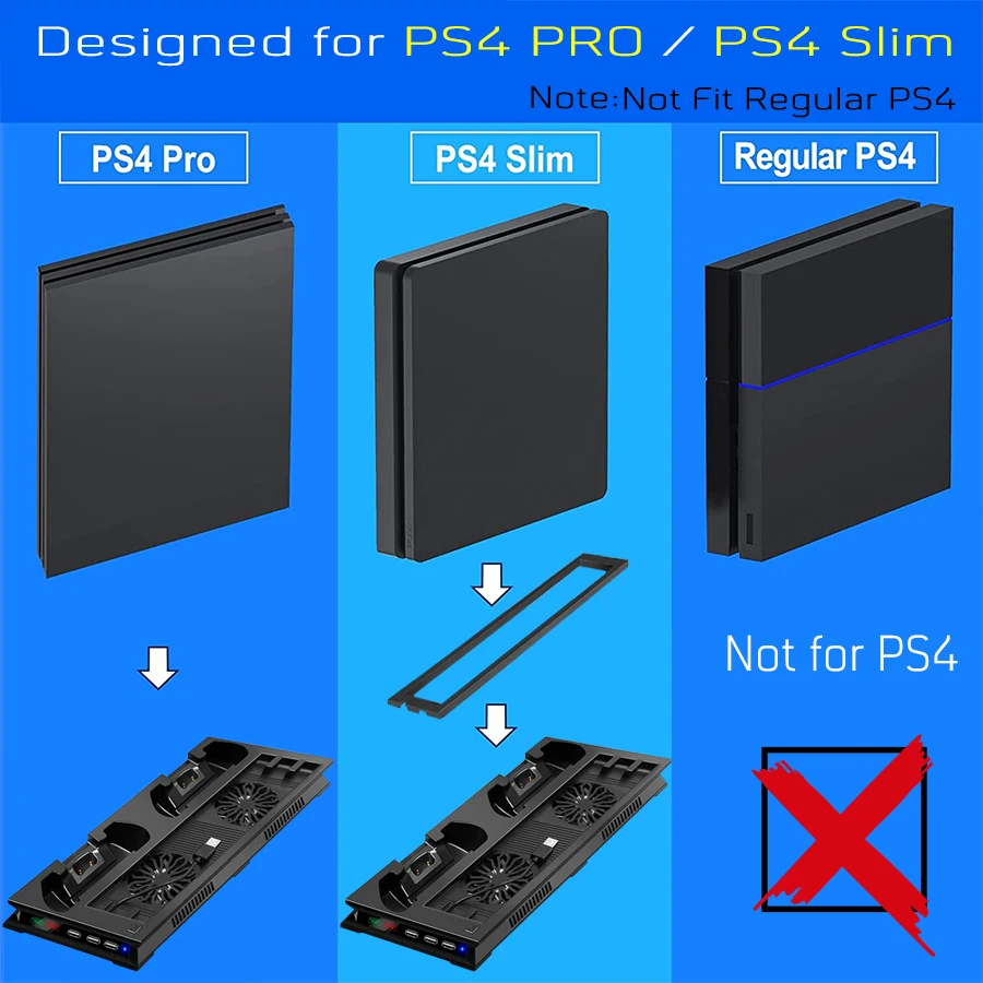 PS4 PRO SLIM Game Console Vertical Cooling Fan Stand 2 Gamepad LED Charging Station 3 HUB For Sony Playstation PS 4 Accessories
