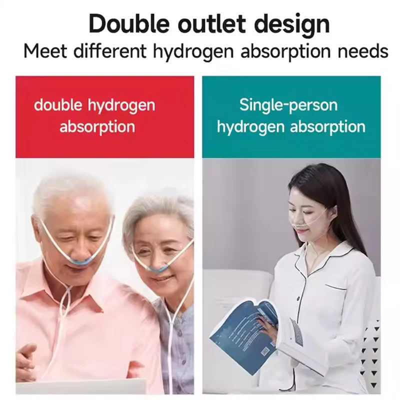 Hydrogen Oxygen Production System Generator Inhalation Machine Health Care H2 Absorption Device for Home Outdoor Car Mini Mode