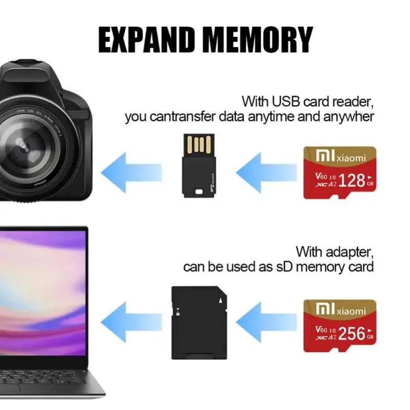 Xiaomi High Speed Micro TF SD Card, Cartão de Memória Flash, Gravador de condução, 256GB, 128GB, 64GB, 128GB, 1TB, 2TB