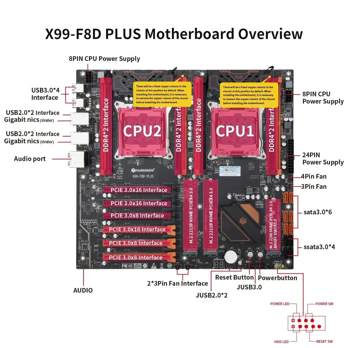 Huananzhi-Xeonマザーボードセット,コンボキット,ddr4 recc,NON-ECC,lga 2011-3,intel e5 2680,v4 x 2,x99,f8d plusをサポート