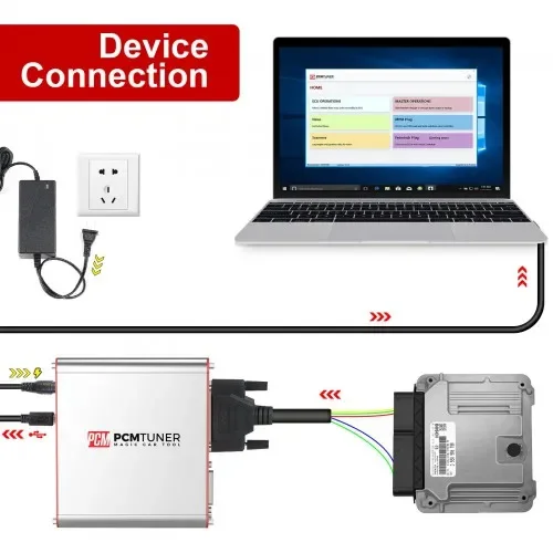 

Программатор PCMtuner ECU, индивидуальное устройство чтения и записи, специально используемое для системы управления двигателем автомобиля (ECU) и tr