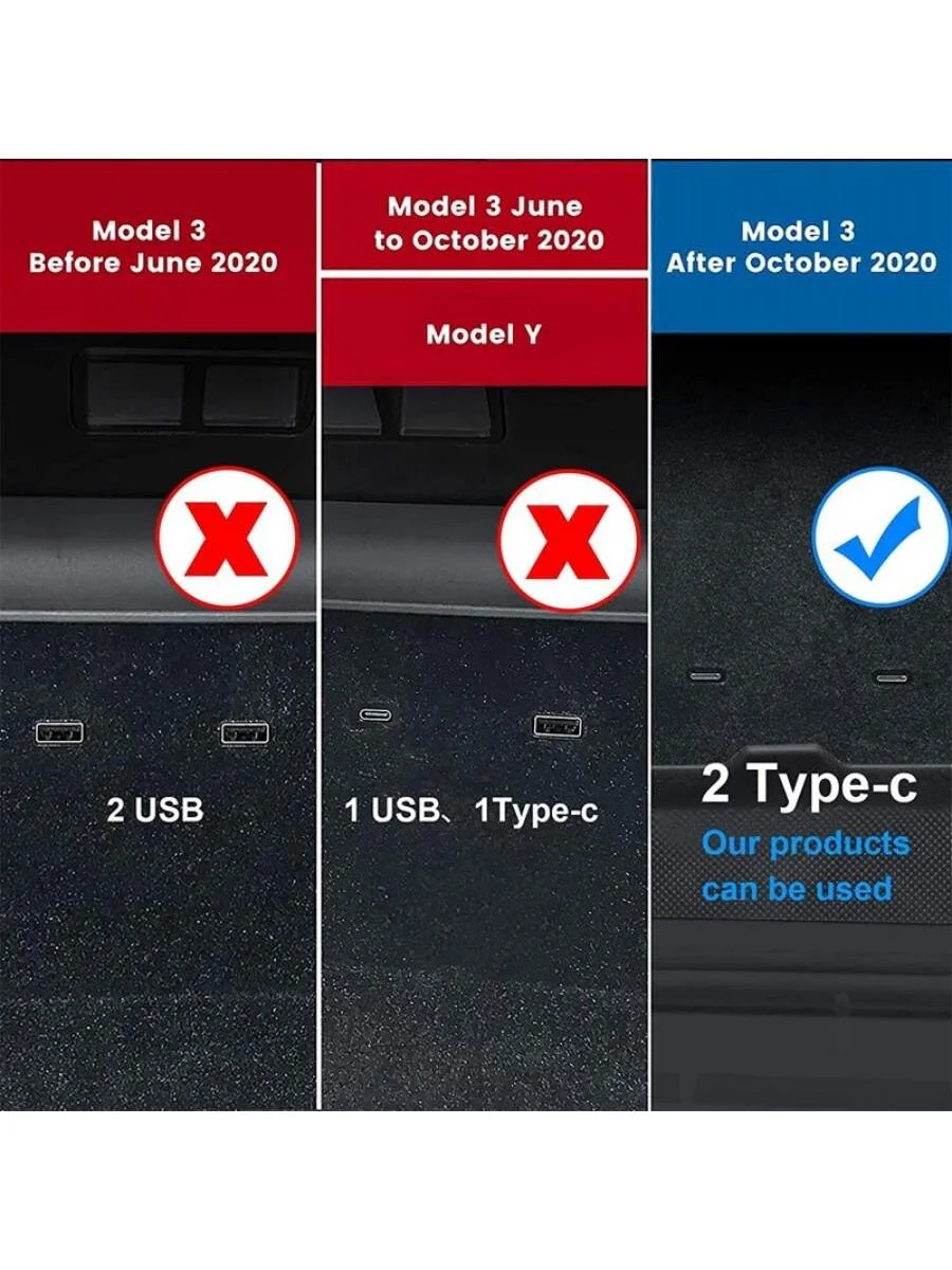 Per Tesla Model 3/Y/S/X Hub USB-Docking Station 4-in-1 con ricarica rapida-Dashcam/modalità Sentry compatibile-2021 2023 modello 3/Y