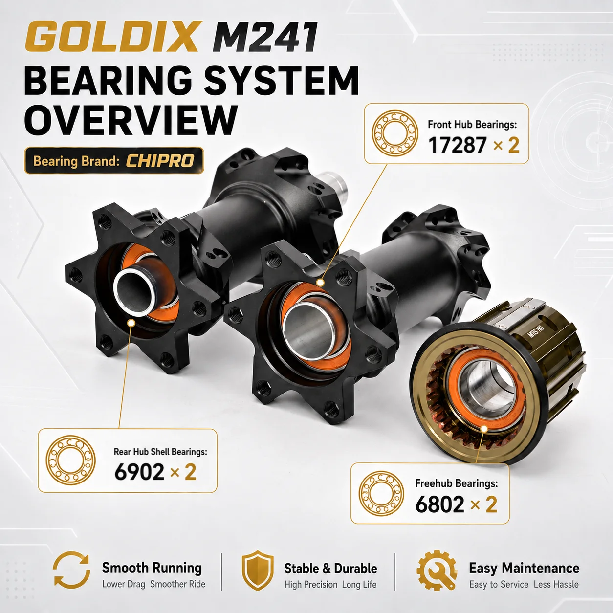 GOLDIX M241 6-Bolzen MTB-Nabe 24/28H BOOST 36T Ratchet Leichtgewichtige Vorder- und Hinterrad-Mountainbike-Nabe HG XD MS 110x15 148x12 Freilaufnabe – Detail 5