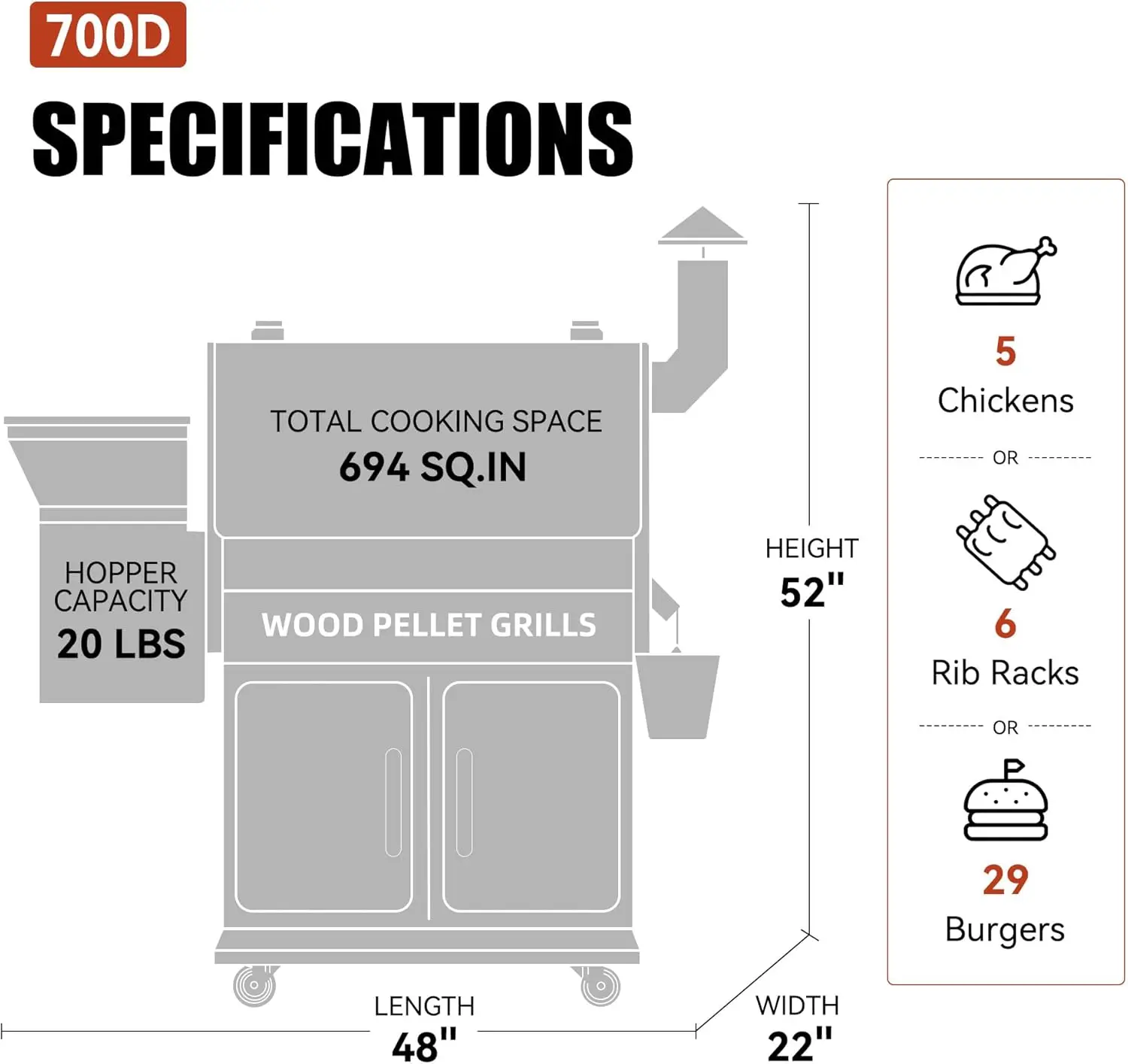 BBQ Grills, Wood Pellet Grill Smoker with PID Control, Rain Cover, 700 sq. in Cooking Area for Outdoor BBQ