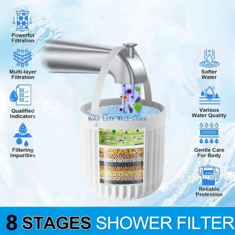  No Tool Required Universal Shower Water Filter ABS Purifiers for Sensitive Skin