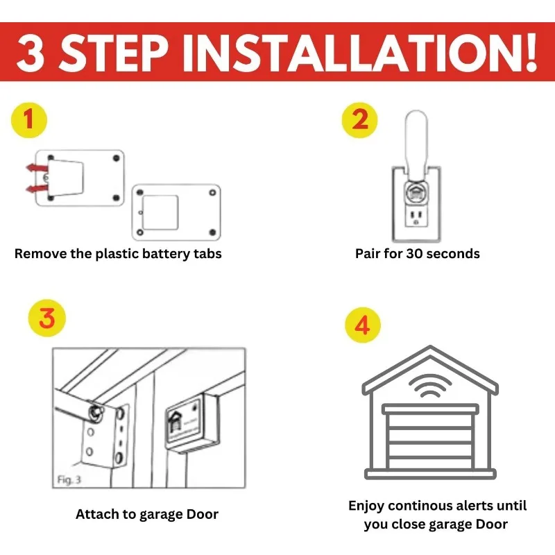 2 Door + 2 Room Combo Pack. 100% Wireless. No Wi-Fi. in-Home Monitor & Alert System. Installs in 2 Minutes.