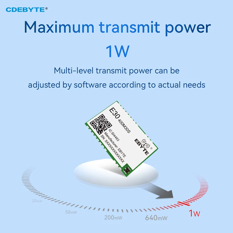 E30-400M30S(4463) SI4463 433Mhz/470Mhz Gfsk Radio Frequentie Module Smd 30dBm 5.6Km Ipex/Stempel Gat Spi Iot draadloze Transceiver