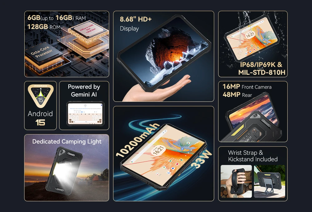 [Ship From UK]Cubot Tab KingKong Mini 8.68'' 90Hz Screen Rugged Tablet 16GB(6+10) 128GB Android 15 10200mAh Camping Light 48MP