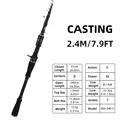 2.4M-CASTING