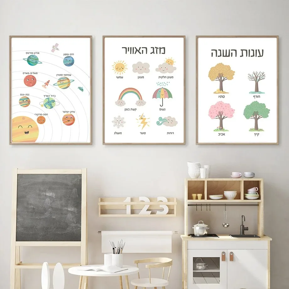العبرية التعليمية شكل رقم الوقت الطقس بوهو ملصق ، الشمال جدار الفن ، طباعة قماش ، صور اللوحة ، طفل رضيع ، ديكور الفصول الدراسية
