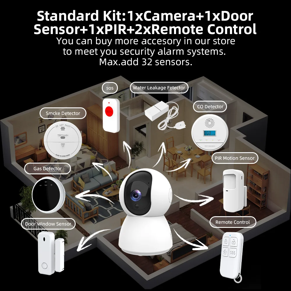 Tuya Smart 2.4G & 5G WiFi BLE Home Security Alarm System With 1080P Camera Scene Linkage Support DIY Safety Sensor