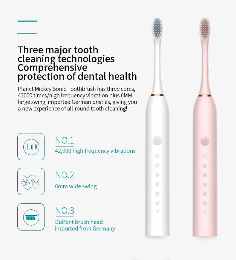 Tongwode USB Rechargeable Tooth Brush for Adult 6 Clean Modes Sonic Electric Toothbrush Washable Teeth Whitening and Cleanin