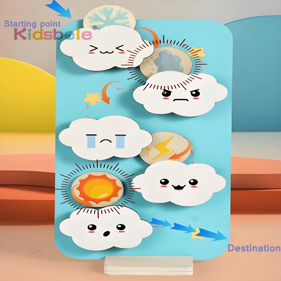 

Cute Cloud Emoji Sliding Game Montessori Wooden Weather Busy Board Game Facial Expression Cognition Sensory Toy for Toddlers