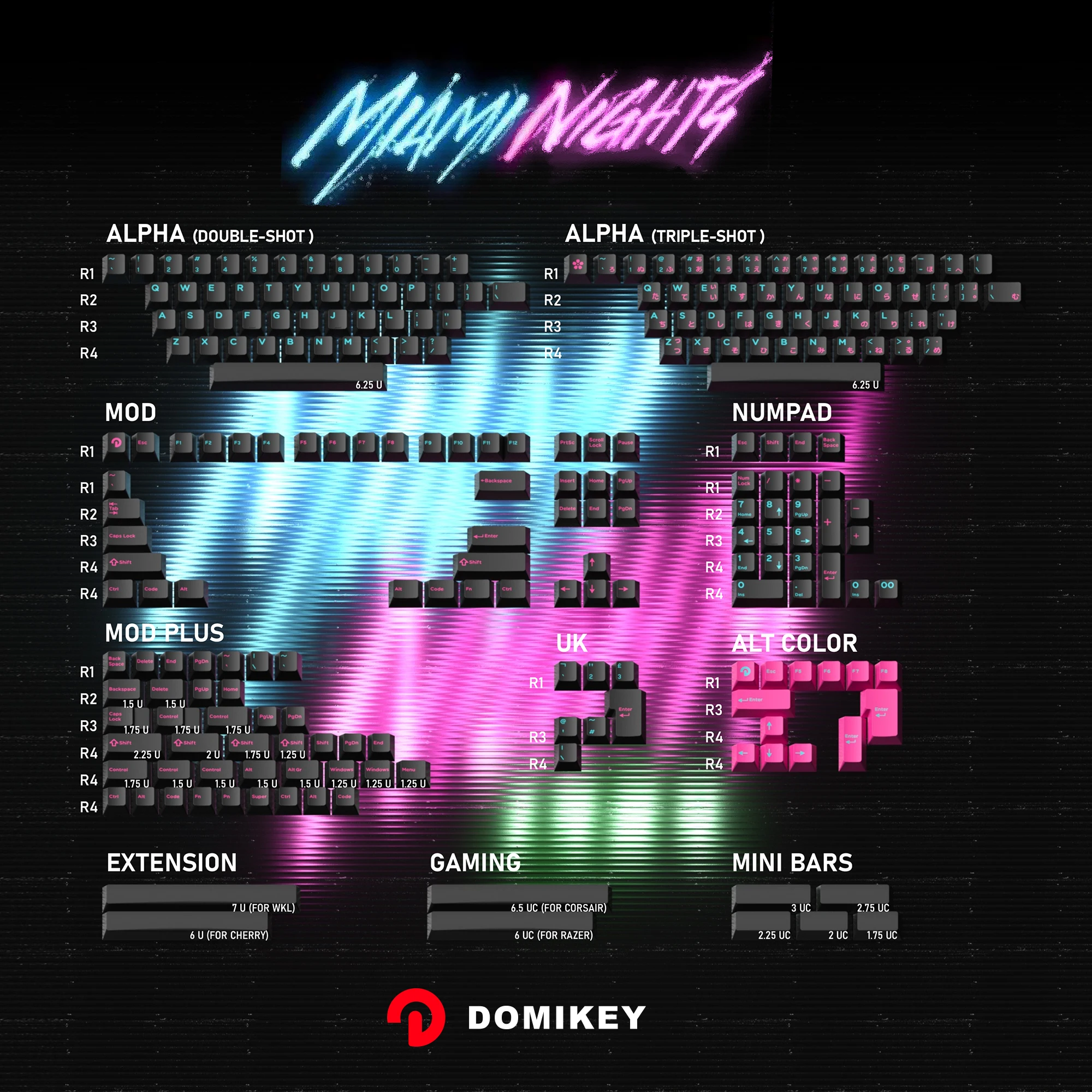‌DOMIKEY Miami Night ABS Keycaps – 2/3-Color Molded Japanese Sublegend, Cherry Profile Custom Keycaps for Mechanical Keyboards