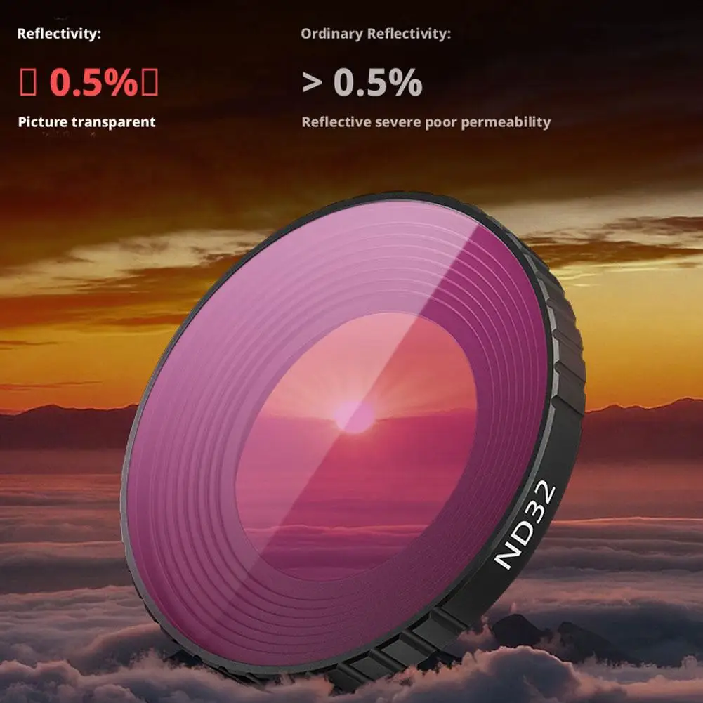 Lens Filter Kit For…