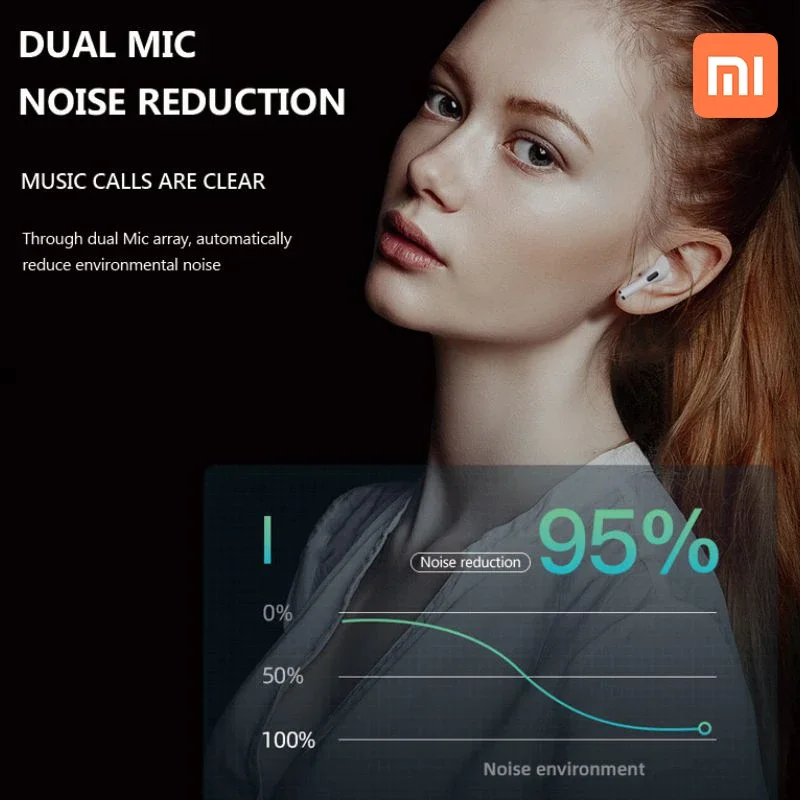 XiaomiKablosuz Bluetooth Kulaklık ANC Aktif Gürültü Önleyici Kulak İçi Kulaklıklar Su Geçirmez Oyun Spor Kulaklığı Dahili Mikrofon