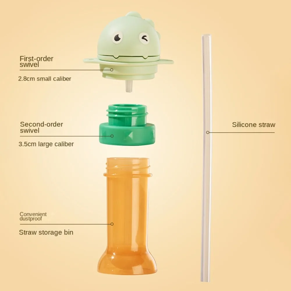 Cartoon Dinosaur Baby Water Bottle Cap Silicone Straw 2 in1 Bottle Replacement Lid Twist Cover Cap With Straw