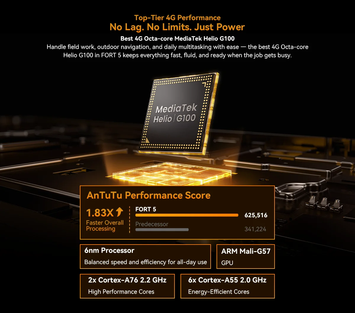 [PL Shipping]Blackview FORT 5 The Lightest Rugged Smartphone Imaging Flagship 108MP Camera, Android 16 OS, 36GB(12+24) RAM +256GB ROM 6.78" HD+ IPS Display, 5000mAh Battery 33W Charging,NFC