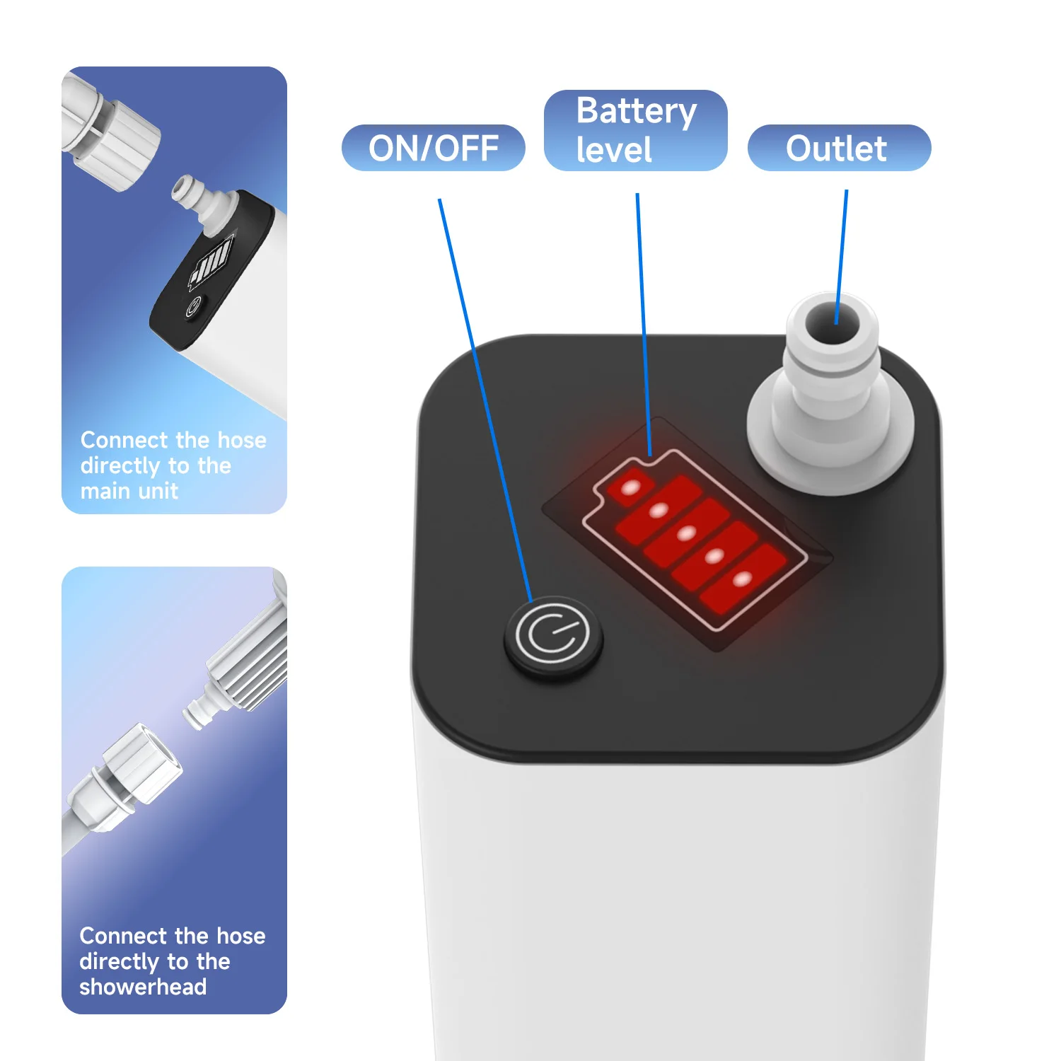 Camping Showerhead Portable Rechargeable Water Pump 5200mAh Battery Intelligent Digital Display Waterproof Travel RV Climbing