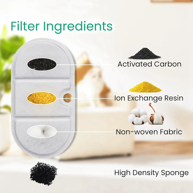 เครื่องบดกาแฟน้ำพุสำหรับแมว Petlibro 71ออนซ์/2.1L เครื่องกรองน้ำสามชั้น