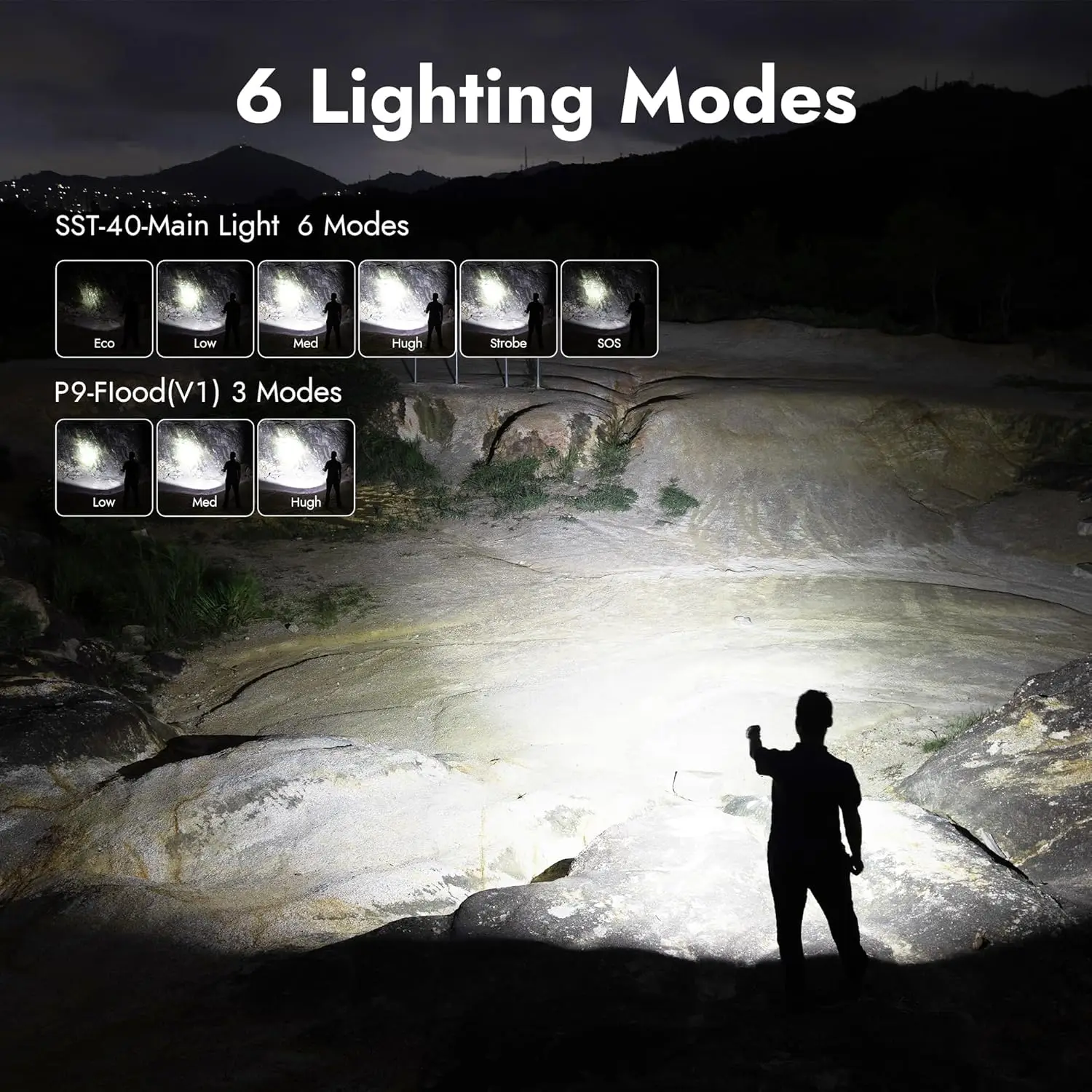 WUBEN L1 Swivel Head Flashlight 2000 Lumen Dual Led of Spotlight and Floodlight Emitter Magnetic Tail IP68 Rating for Woker