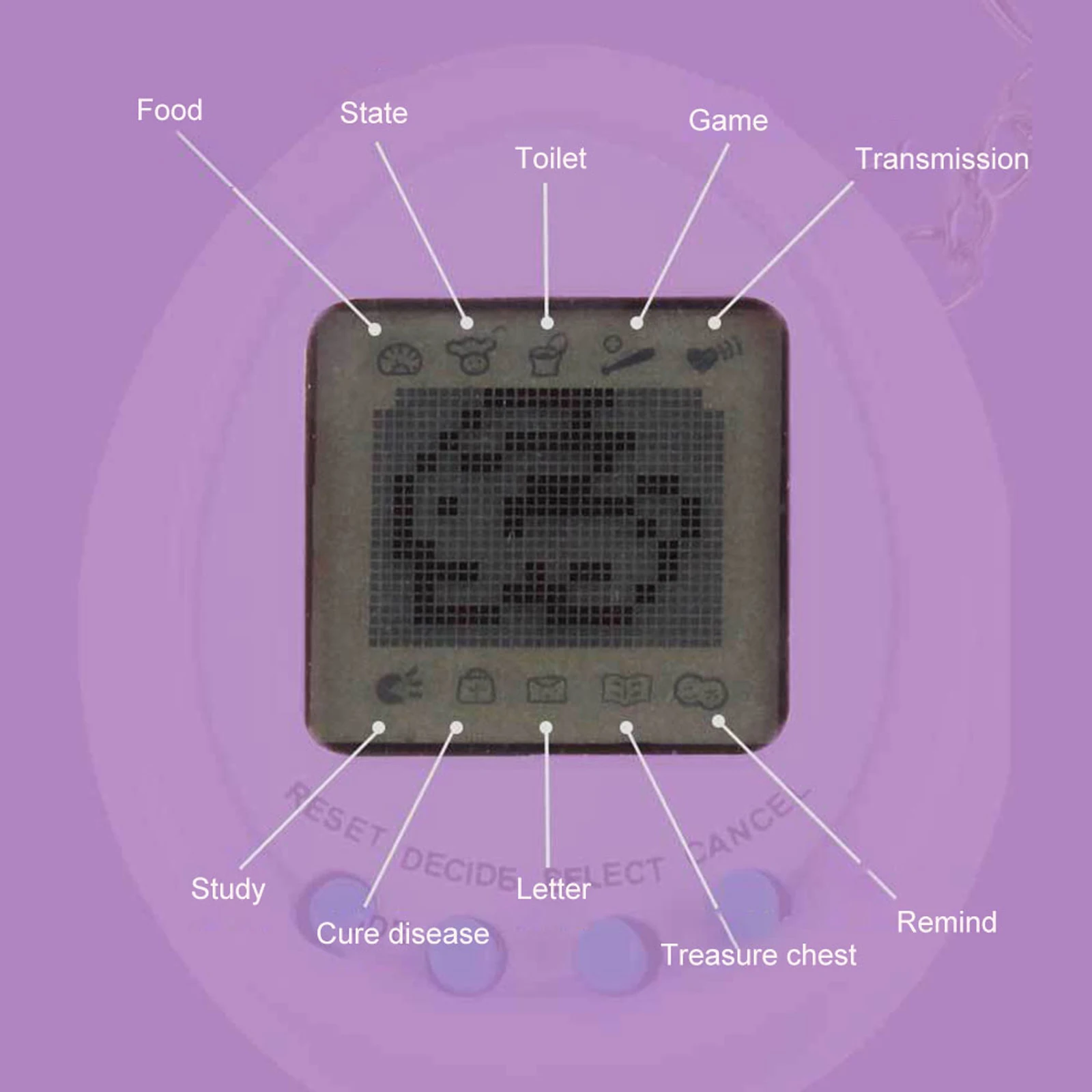 لعبة الحيوانات الأليفة الإلكترونية ألعاب الحنين الحيوانات الأليفة خمر 90S المفاتيح حلية لعب اللعب هدية للأطفال حفلة عطلة #5