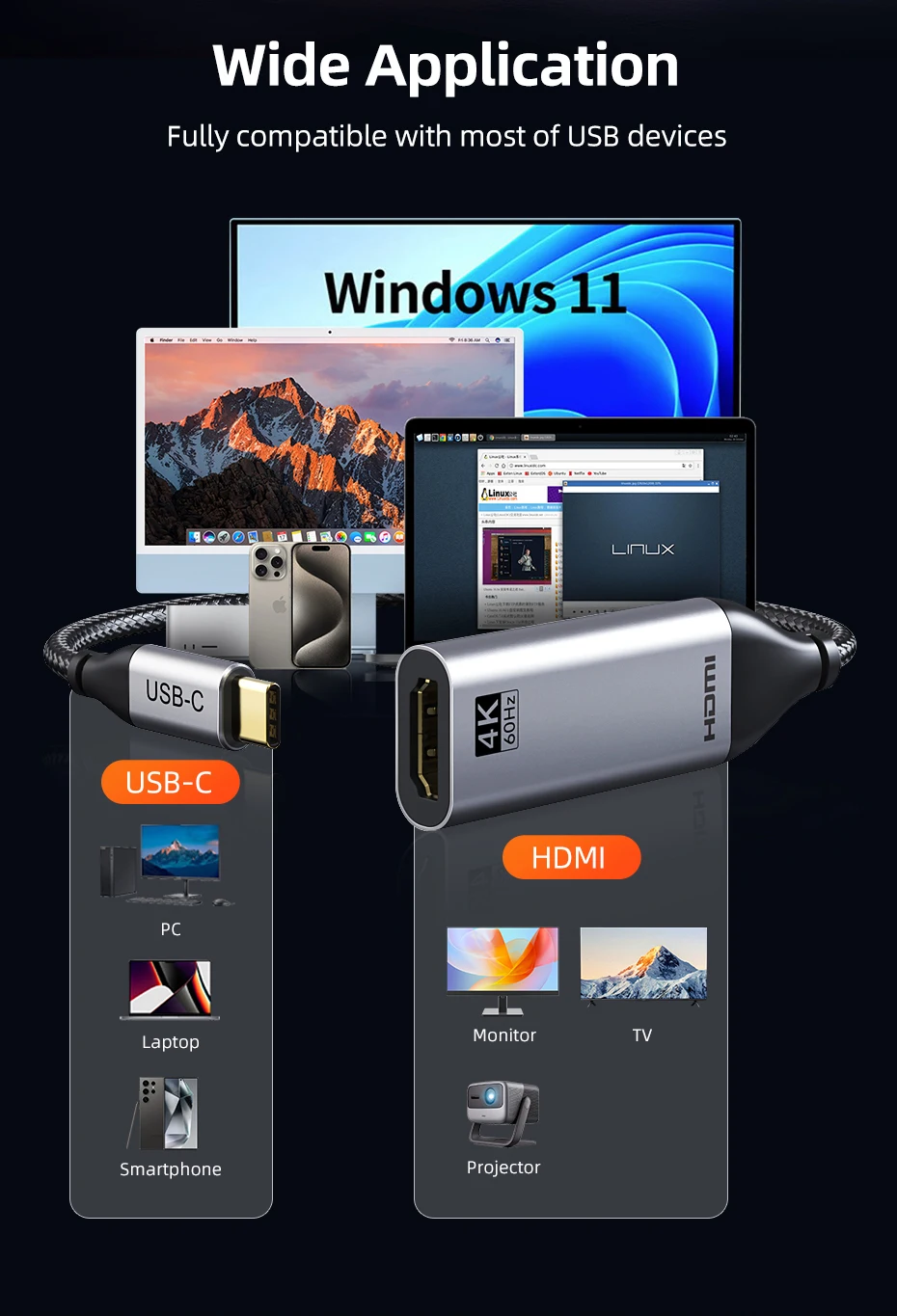 CABLETIME HDMI zu USB Typ C Adapter 4K 60Hz USB 3.1 für iPhone MacBook Pro Air iPad Samsung USB C zu HDMI Konverterkabel – Detail 4