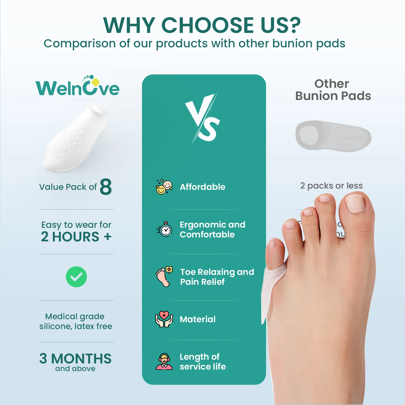 2/4/6/8개입 수미펀 실리콘 엄지발가락 교정기 무지외반증 발 교정기 작은 발가락 교정기 발 관리 도구