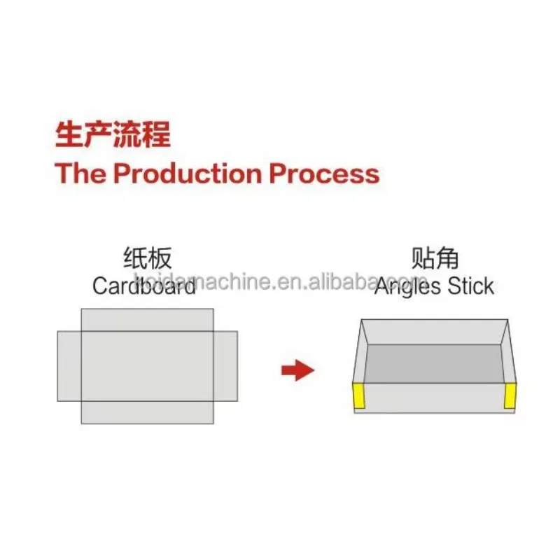 Gold Seller Semi-Automatic Rigid Box Corner Pasting Machine Paper Box Making and Tapping Machine with Core Components PLC and Mo